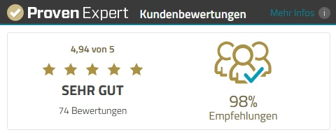 fotokurs bewertungen